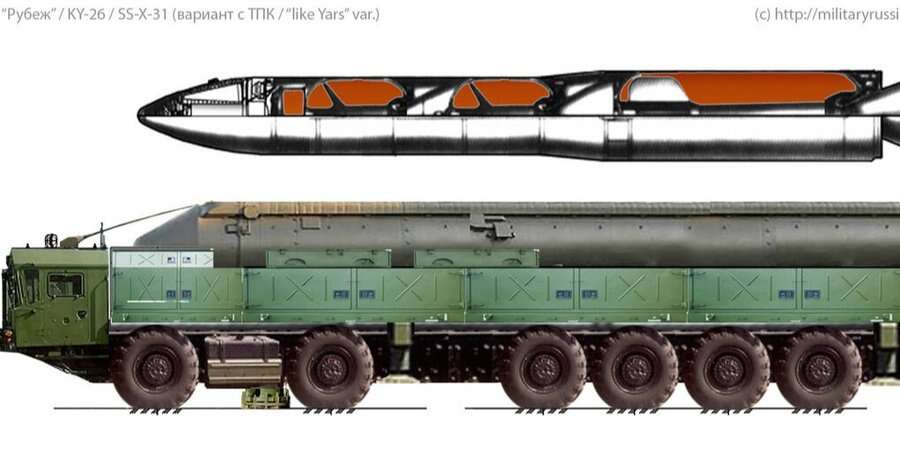 Росія могла відновити виробництво ракети середньої дальності РС-26 Рубеж, але бойовий пуск є малоймовірним — Defense Express