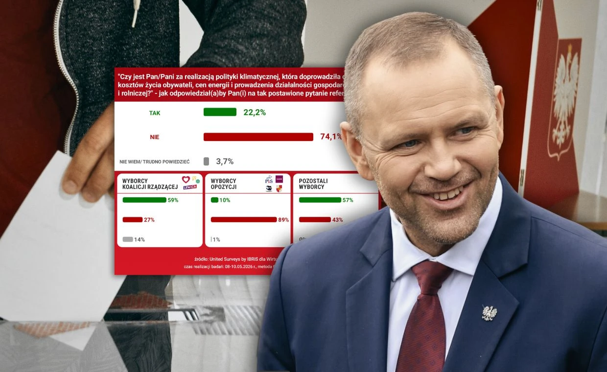 Referendum Nawrockiego. Tylu Polaków wzięłoby udział, mamy sondaż