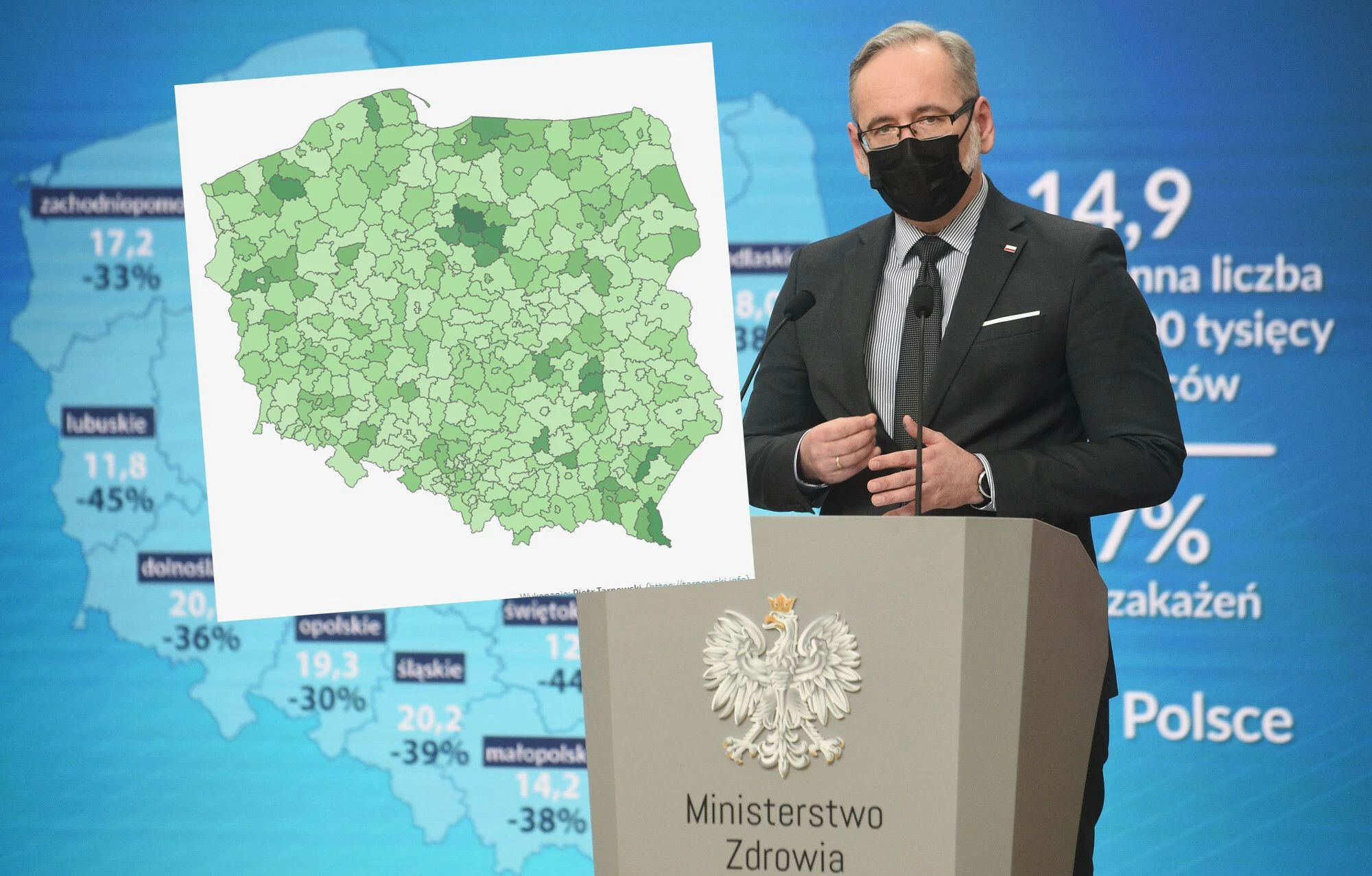 Nowy 