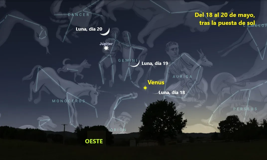 Un trío celeste al anochecer: así será la conjunción de Venus, Júpiter y la Luna