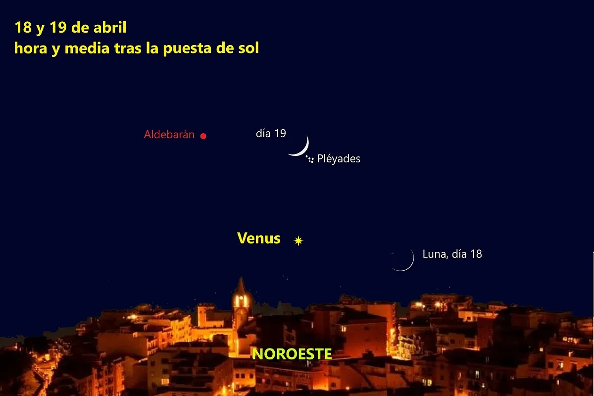 Semana con dos conjunciones planetarias y una lluvia de estrellas que no debes perderte