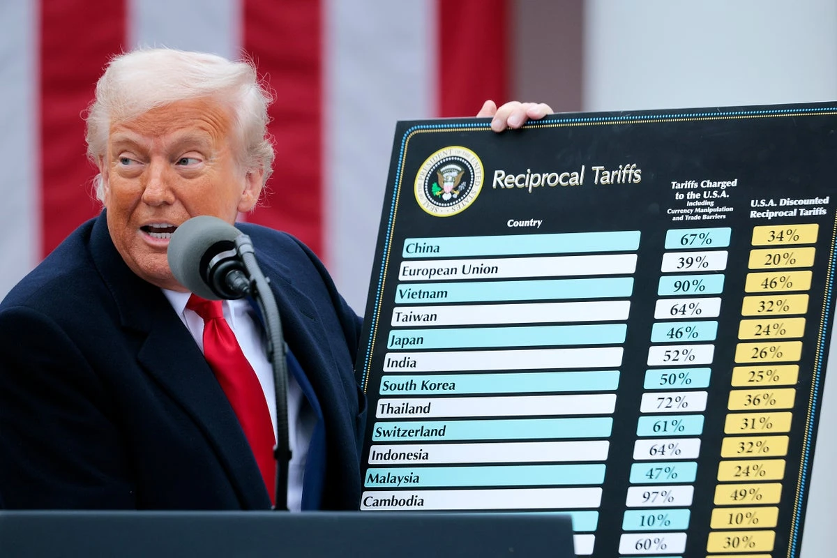 Trump fury over court bid to block tariffs as experts of trade impact
