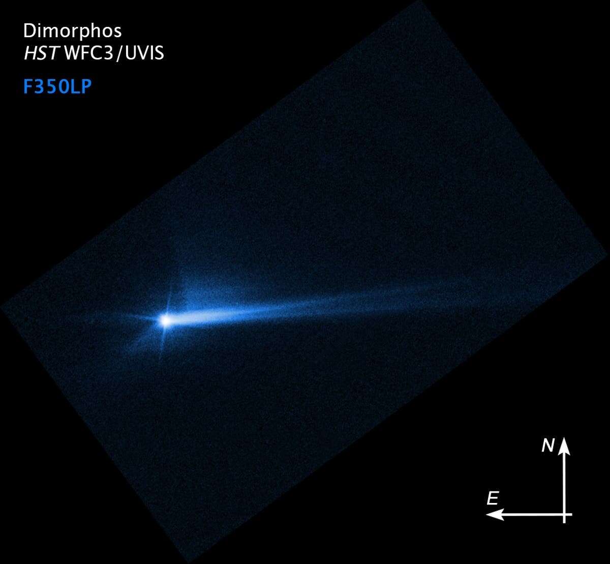 X-rays could protect Earth from incoming asteroids