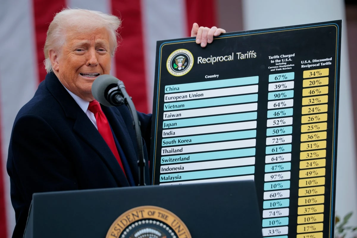 Another economist cited by White House over Trump tariffs hits out