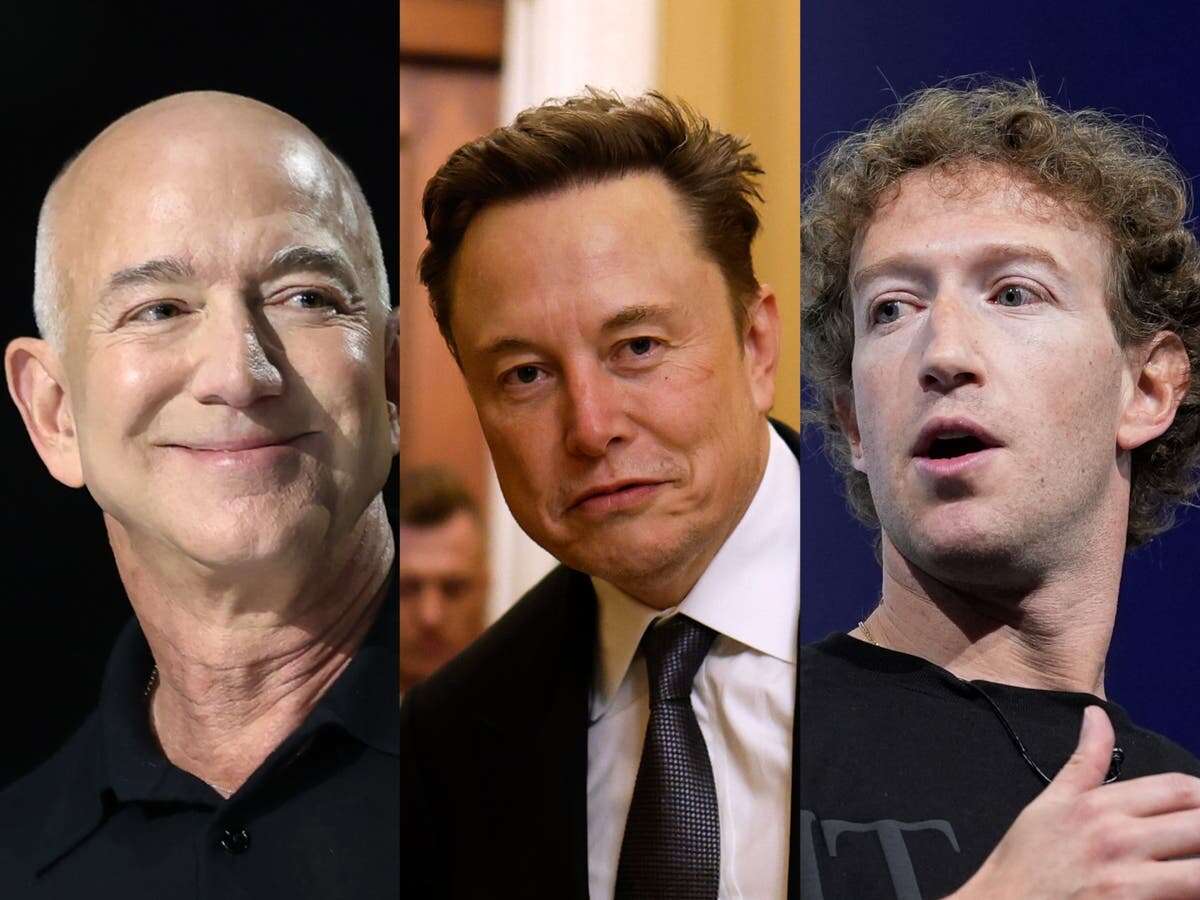 Zuckerberg, Bezos and Musk jockey for position at Trump’s inauguration