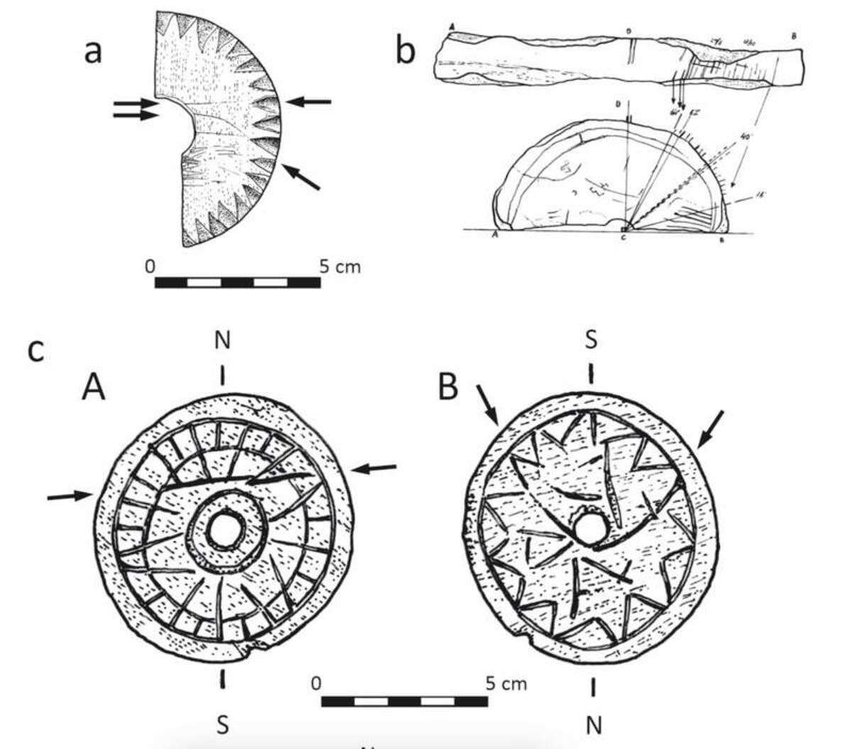 Mysterious stone discs may be examples of advanced Viking technology