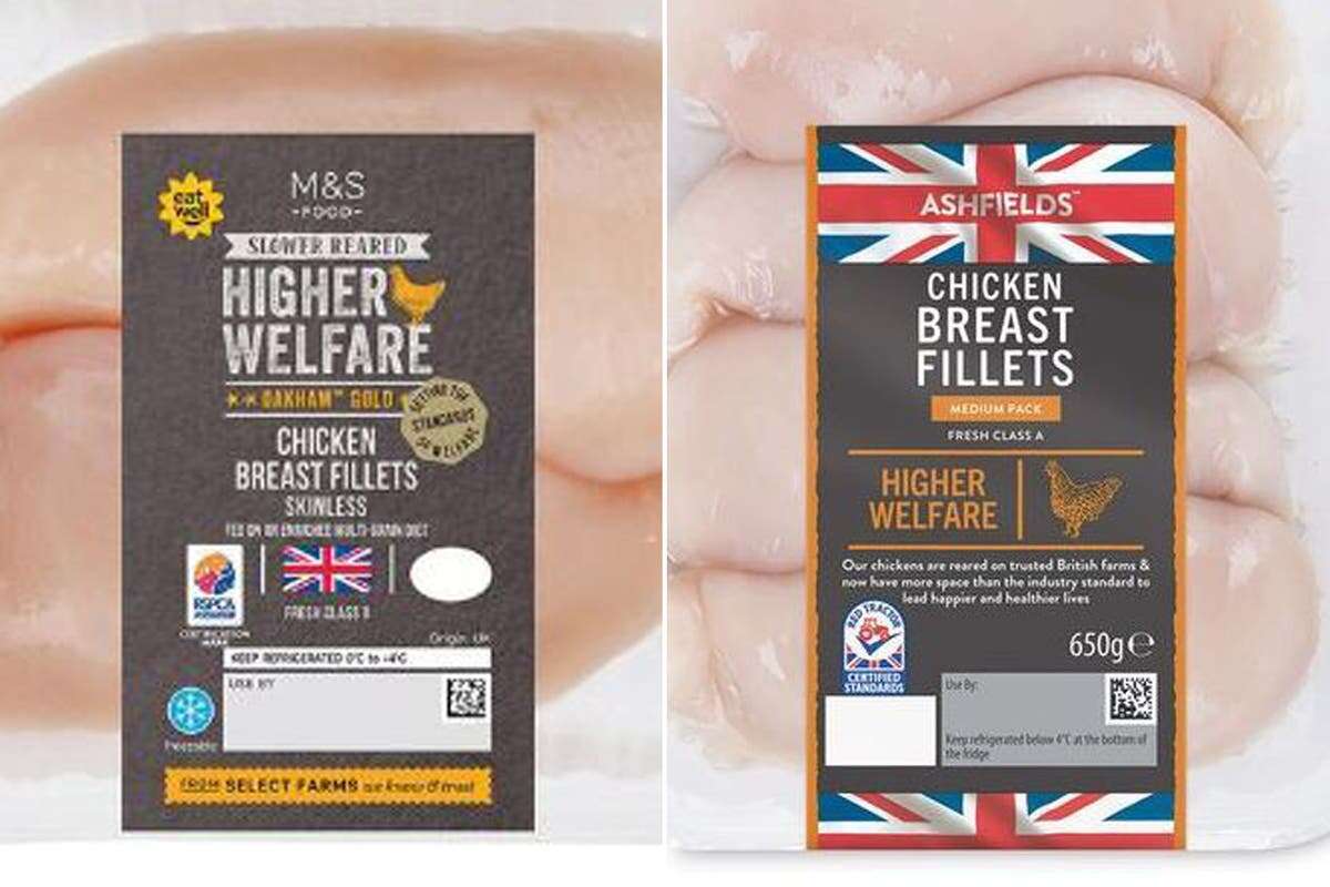 Aldi accused of ‘misleading’ chicken claim similar to M&S labels