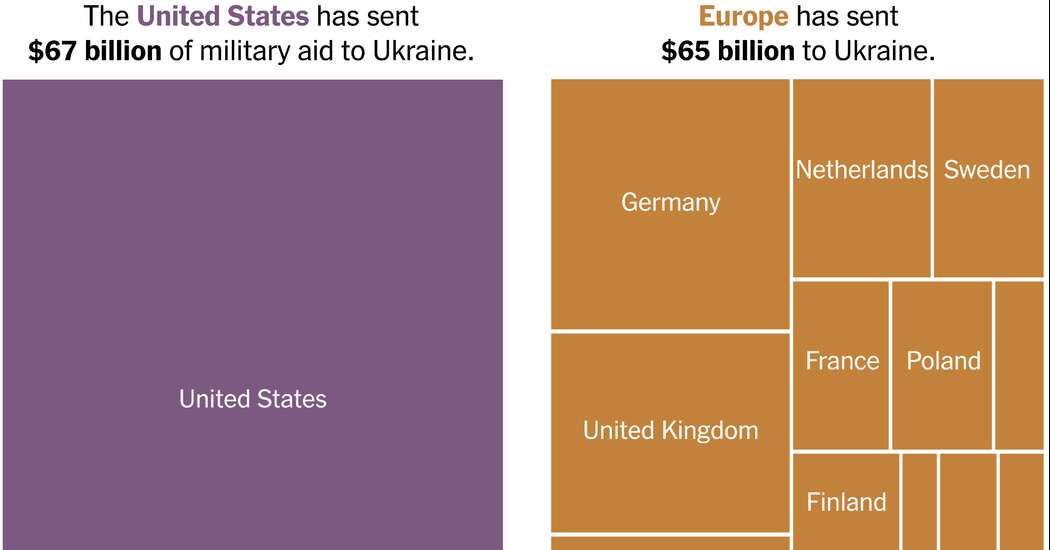 How Soon Could Ukraine’s Forces ‘Start to Buckle’ Without U.S. Weapons?