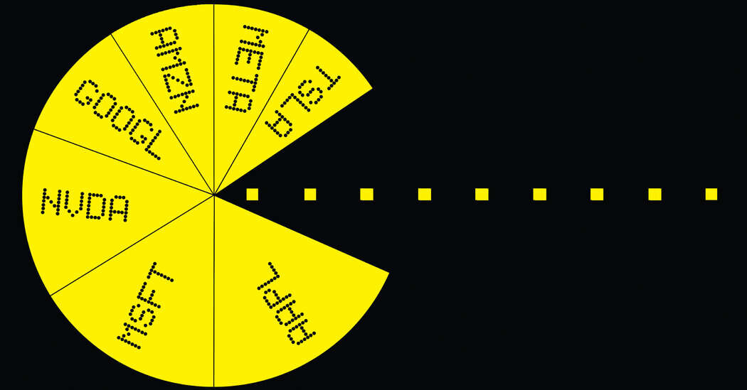 The S&P 500 Through the Prism of a ‘Magnificent 7’