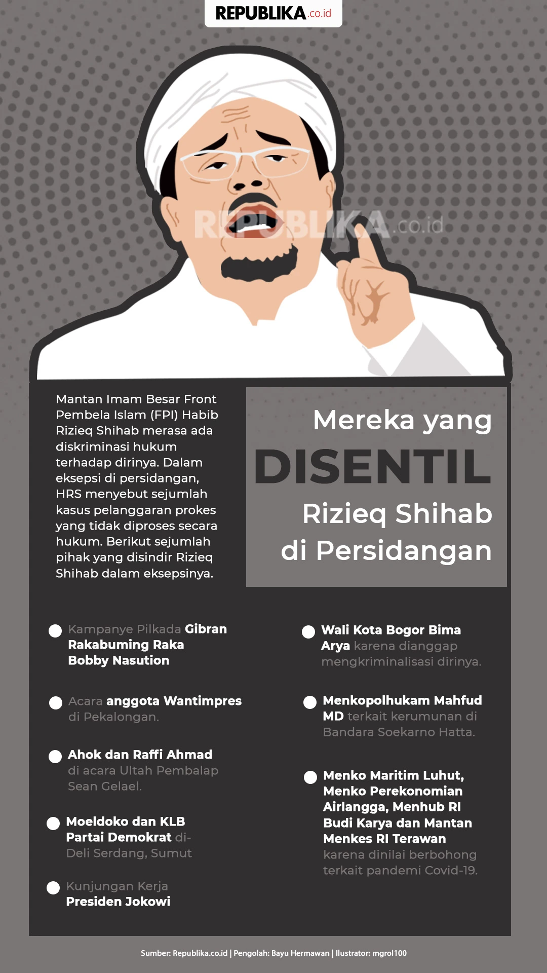 Tangkap Massa Simpatisan HRS, Polisi Temukan Senjata Sajam