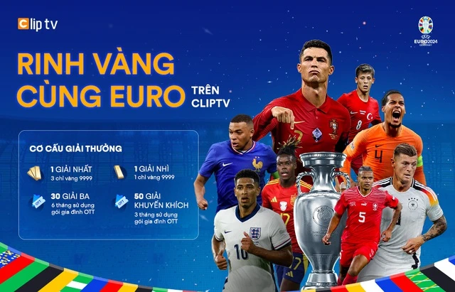 Bán kết Euro 2024 đến gần, tham gia nhận thưởng cực to từ chương trình “Rinh vàng cùng ClipTV”