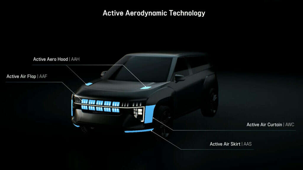 Grilles Could Have A Future On EVs Thanks To Hyundai Mobis