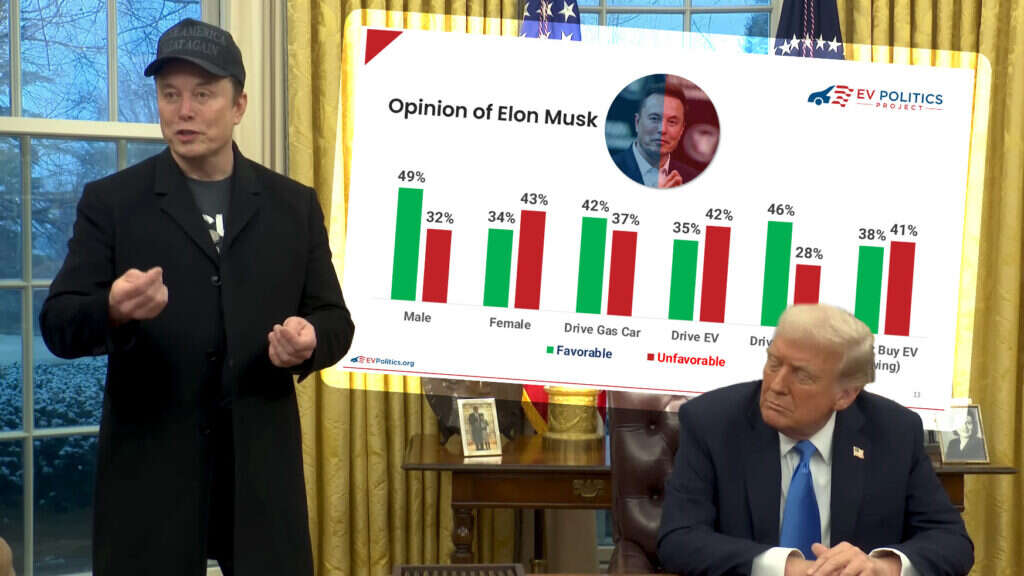 Elon Musk More Popular With Gas Car Drivers Than EV Owners, Survey Finds