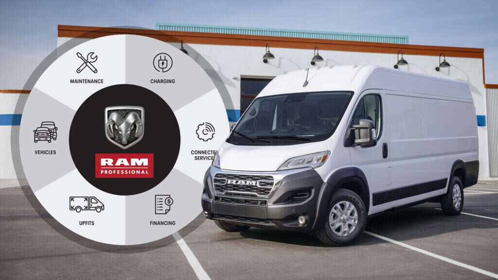 New Ram Professional Division Launched To Cater Commercial Vehicle Buyers