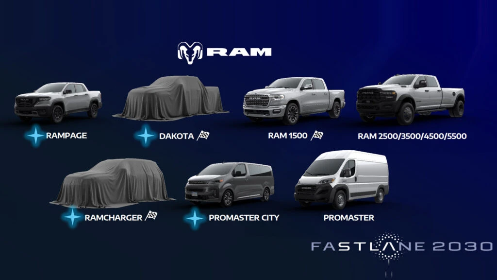 Three All-New Rams Land By 2030, And One Brings Back The Ramcharger SUV