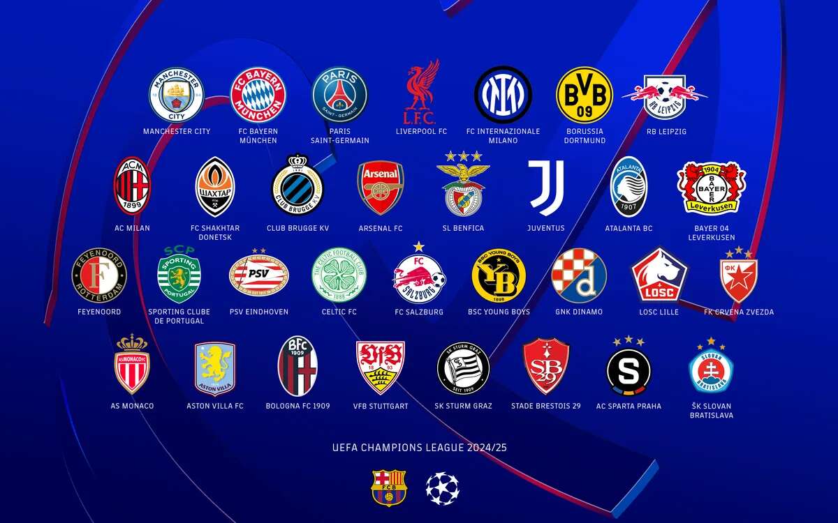 BREAKING: Champions League draw confirmed [Full fixtures]