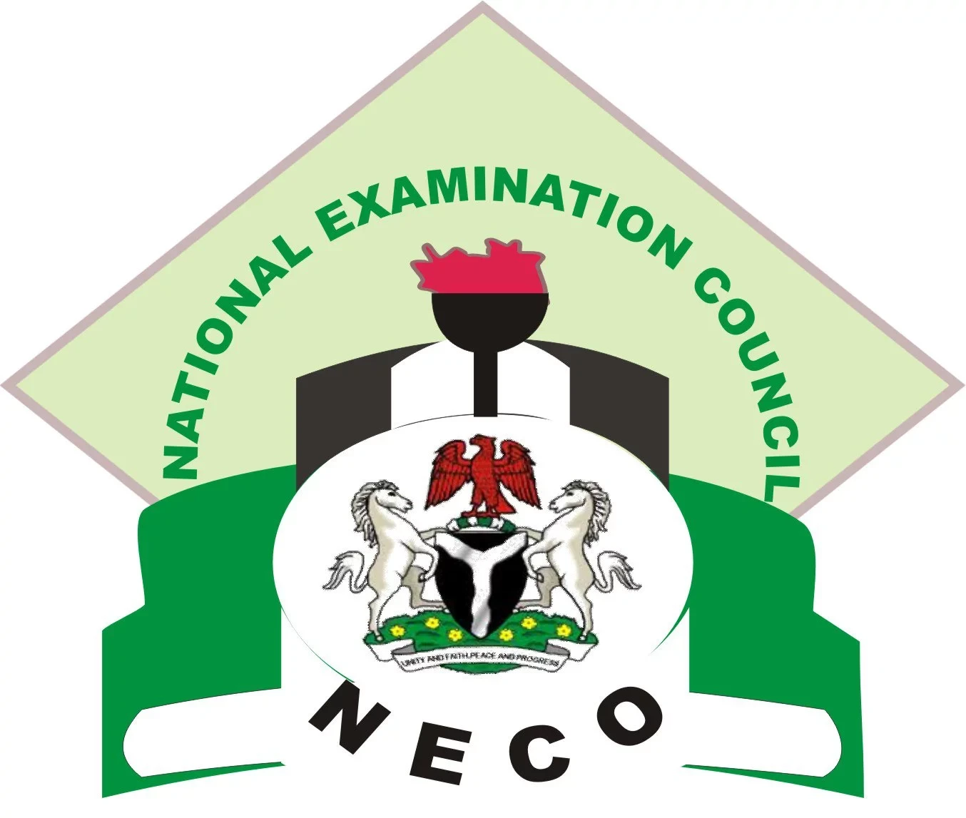 58 Kano inmates sitting for 2025 NECO examination