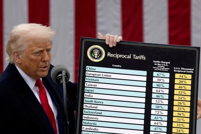 Після погроз техногіганту Apple Трамп взявся за Євросоюз: обіцяє 50% мита