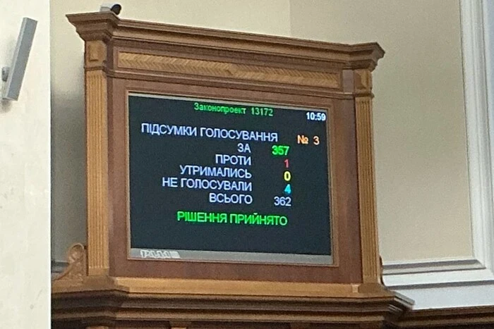 Рада підтримала продовження дії воєнного стану. Проти був один нардеп