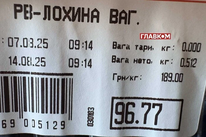 Обвал цін. Популярна ягода подешевшала у столичних маркетах втричі