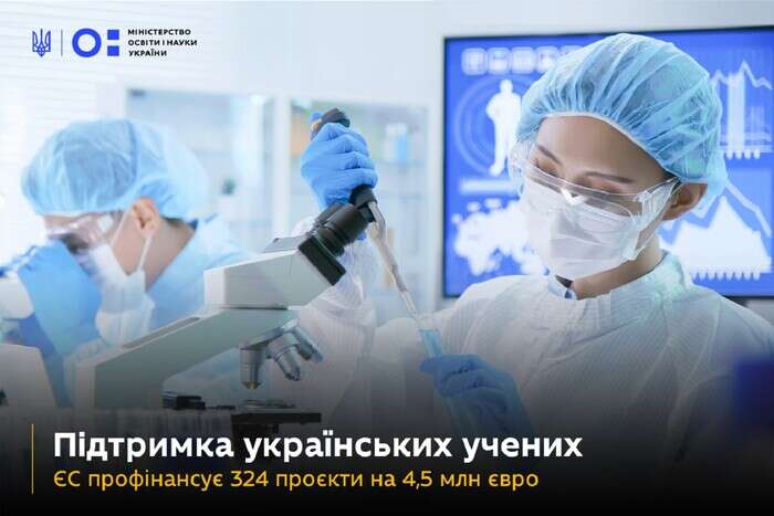 Євросоюз виділяє 4,5 млн євро на 65 проєктів українських учених