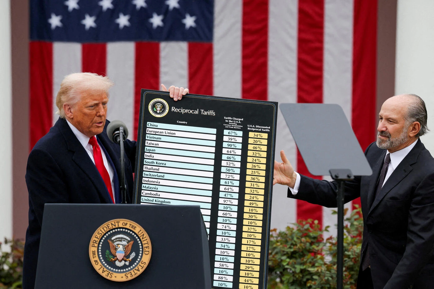 « Parfois cinq à dix fois plus chers » qu’ailleurs dans le monde : Donald Trump veut baisser les prix des médicaments