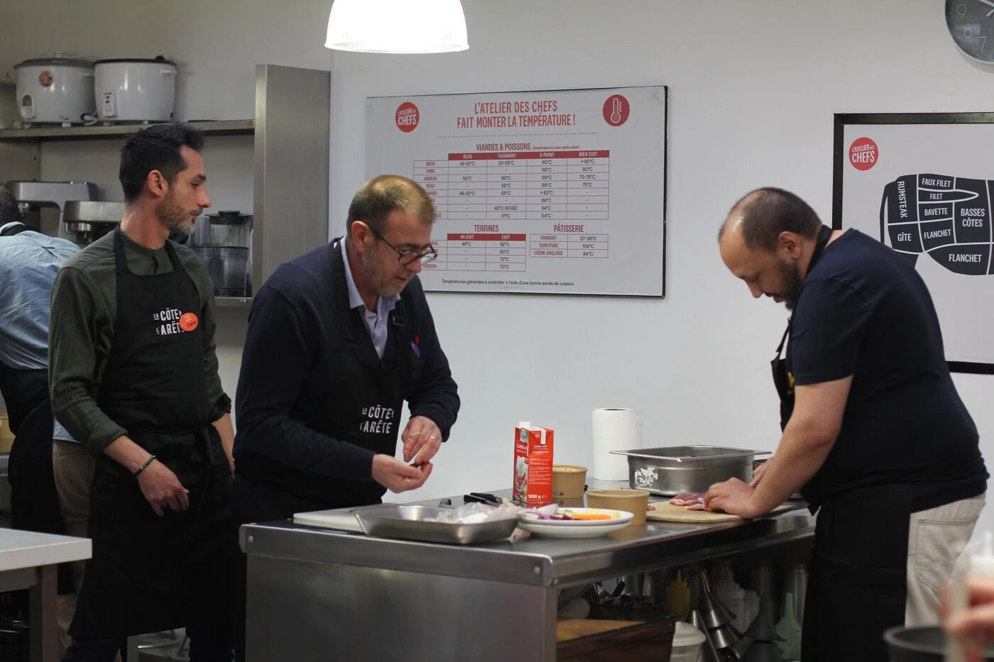 Un job dating en mode « Top Chef », le pari de ce groupe de restauration de la Haute-Garonne pour recruter