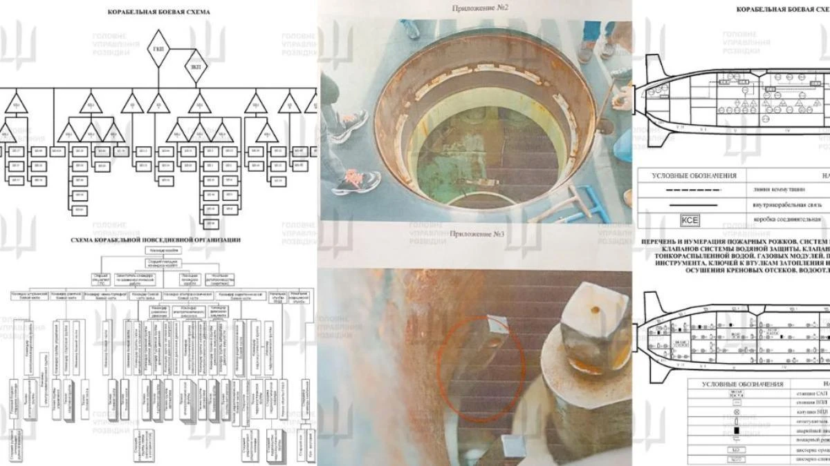 Ucrania hackea y publica información secreta sobre el submarino ruso 'Pozharsky'