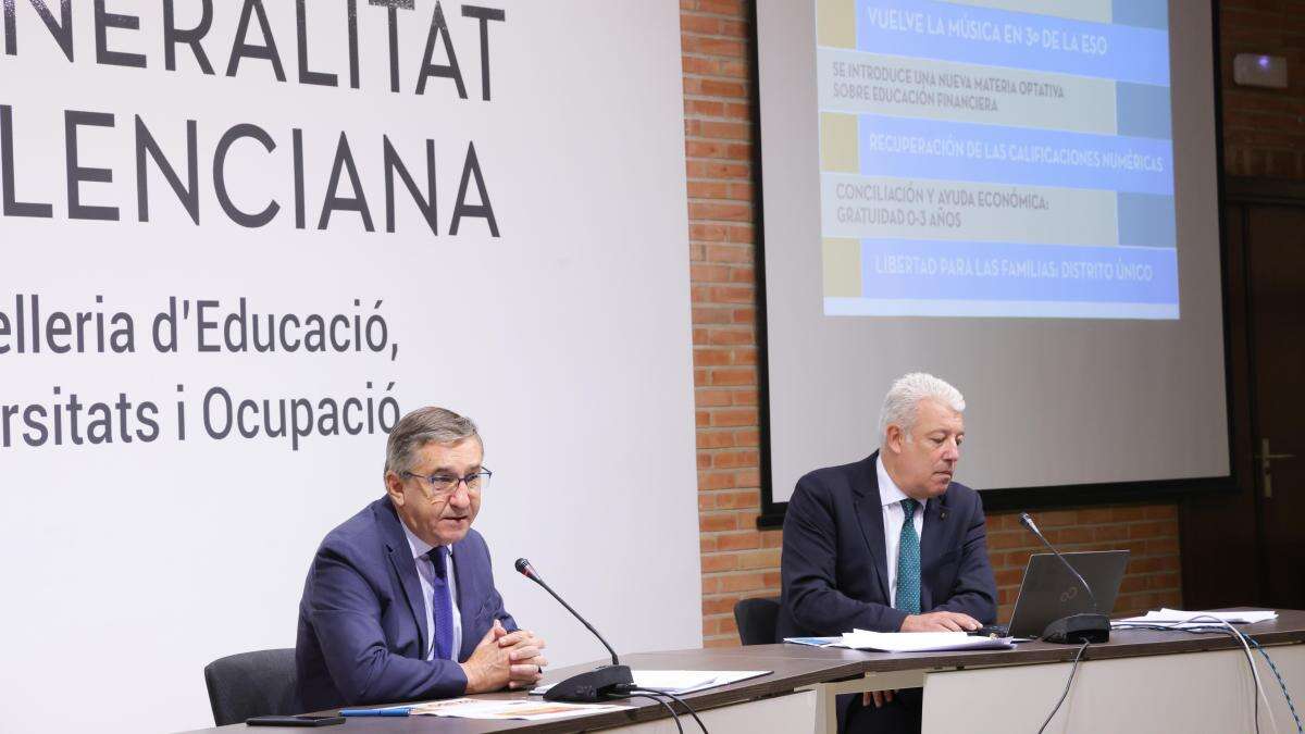 Educación consultará a las familias valencianas la lengua preferente en el aula antes de Navidad