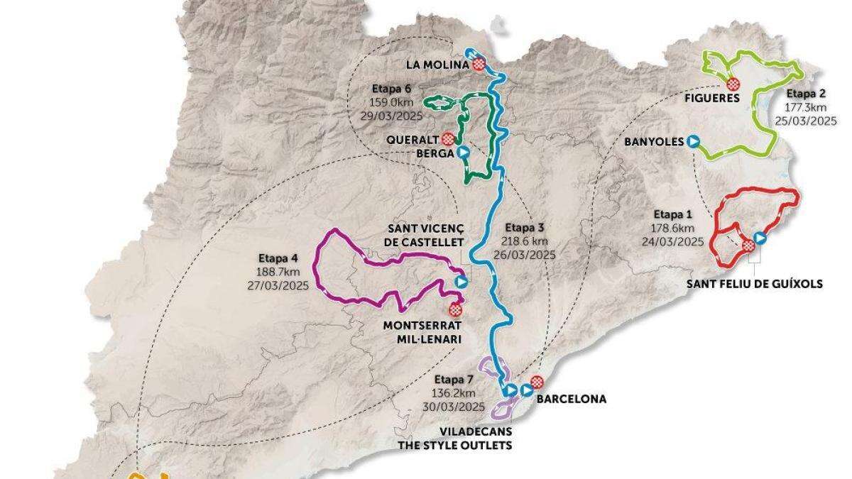 La Volta recupera Montserrat y repite el espectáculo de Pradell y Queralt