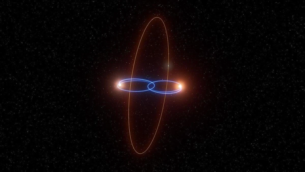 Un planeta con órbita perpendicular alrededor de dos estrellas sorprende a los astrónomos