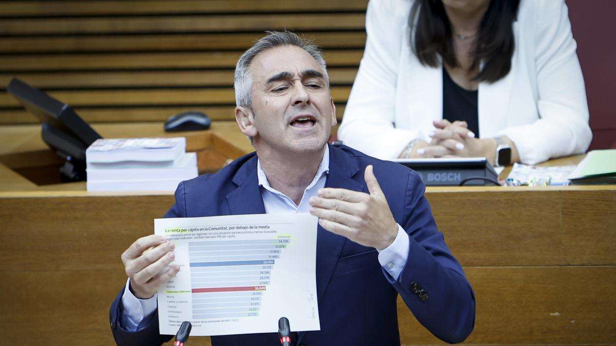 La financiación autonómica: del consenso a la bronca política en Les Corts Valencianes