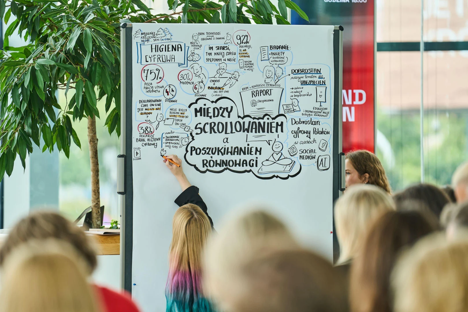 Dobrostan cyfrowy Polaków w czasach social mediów i AI