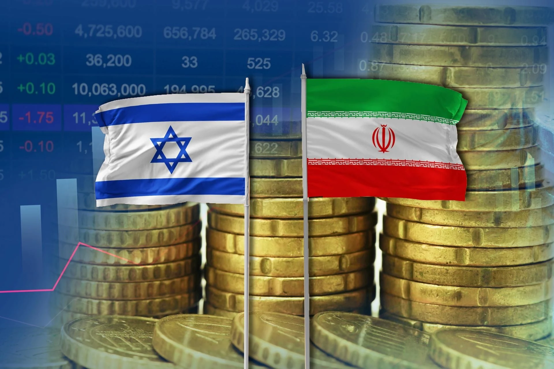 Rynki finansowe Atak Izraela na Iran: Złoty traci, złoto zyskuje!