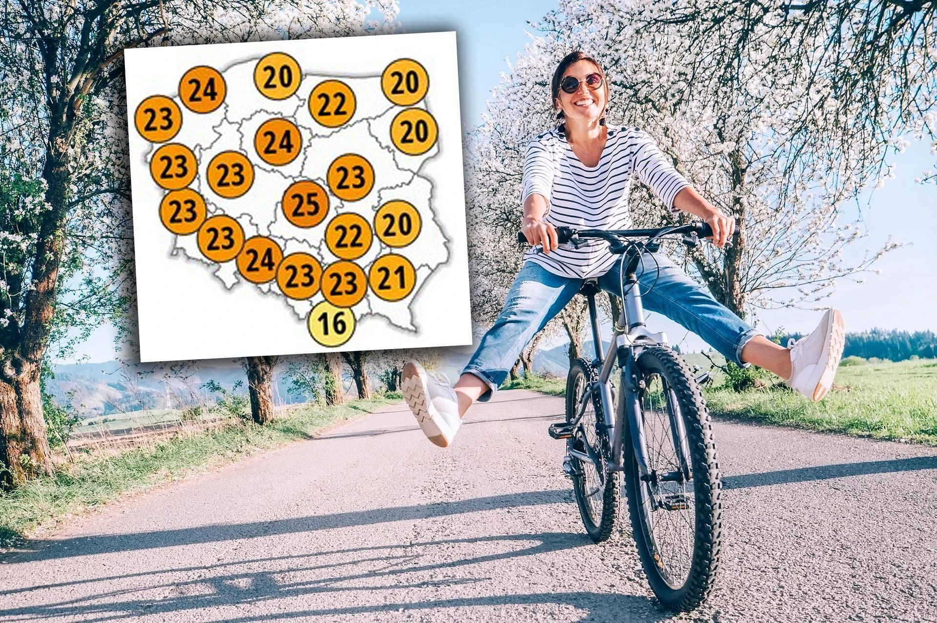 Pogodowe zawirowania Radykalna zmiana w pogodzie. Uderzenie gorąca na horyzoncie