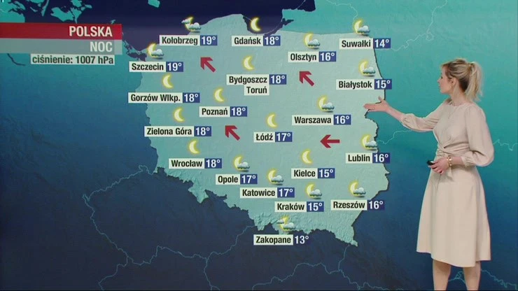 Prognoza pogody