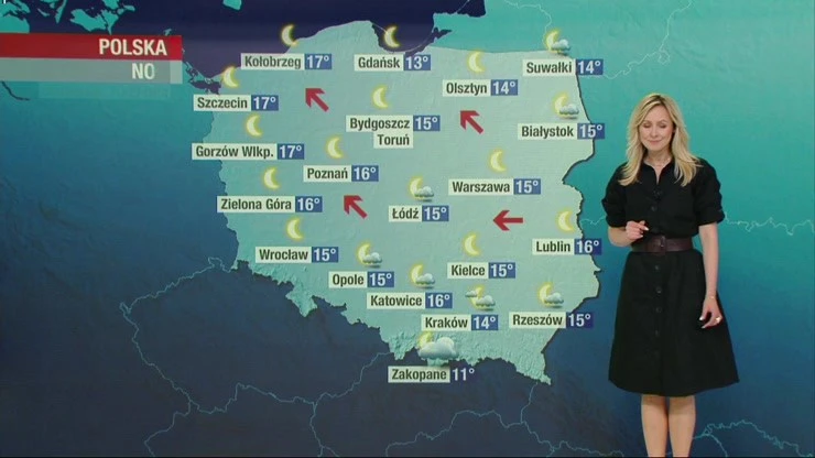 Prognoza pogody