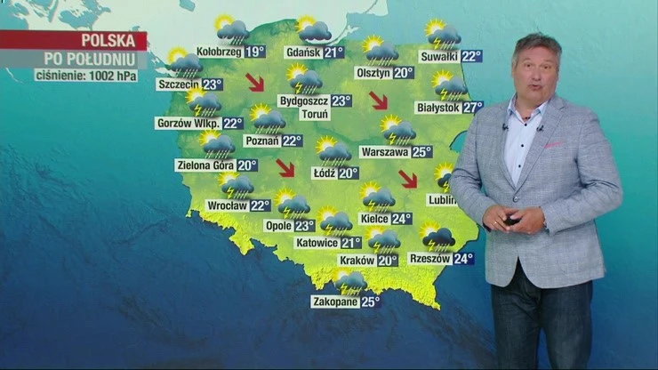 Prognoza pogody
