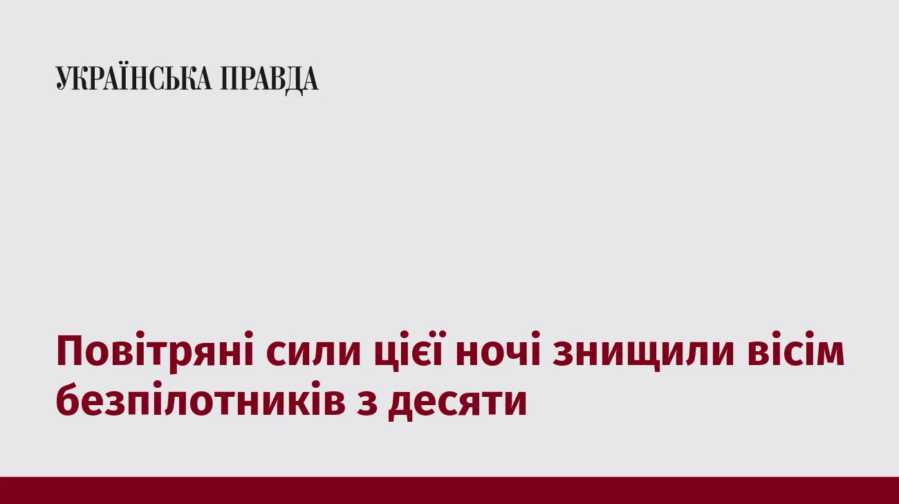 Повітряні сили цієї ночі знищили вісім безпілотників з десяти