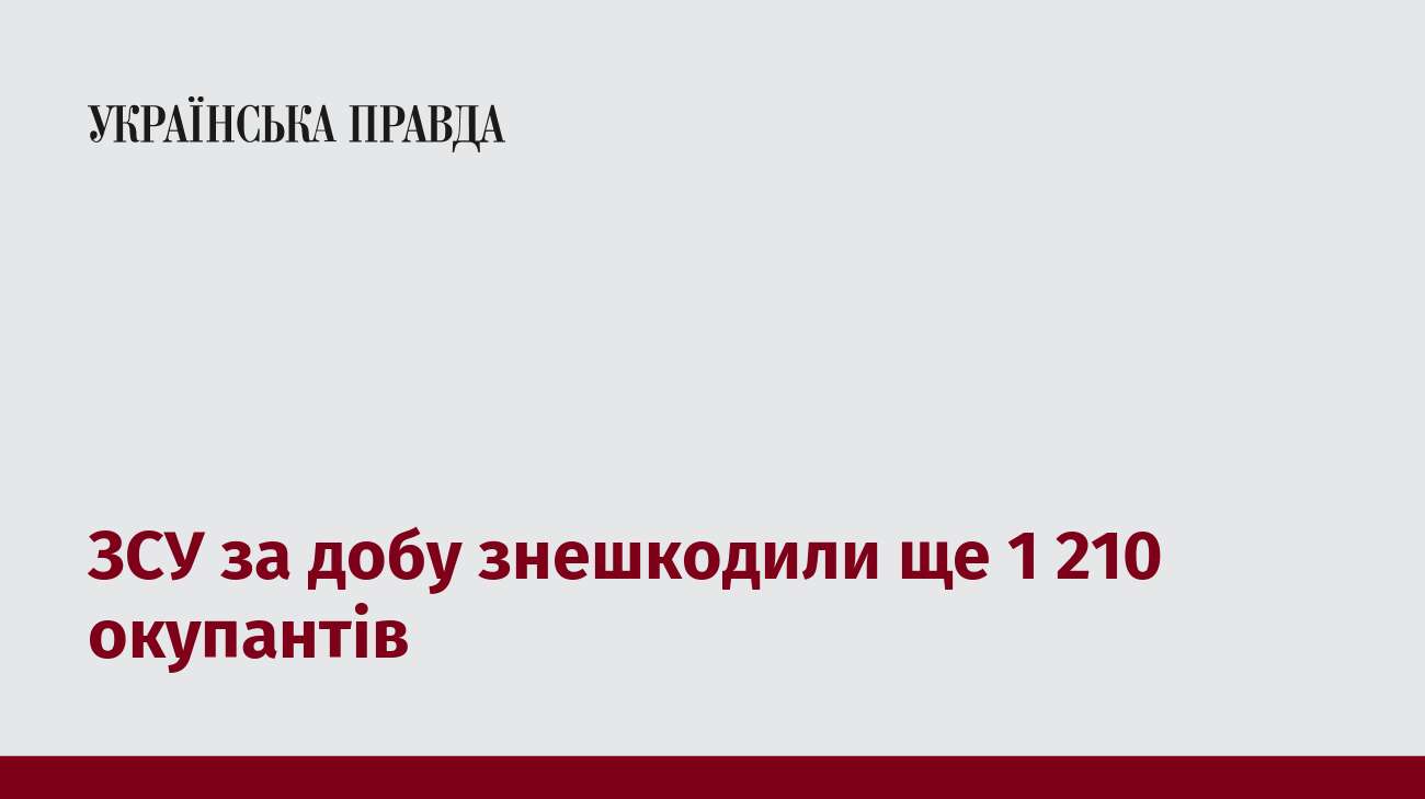 ЗСУ за добу знешкодили ще 1 210 окупантів