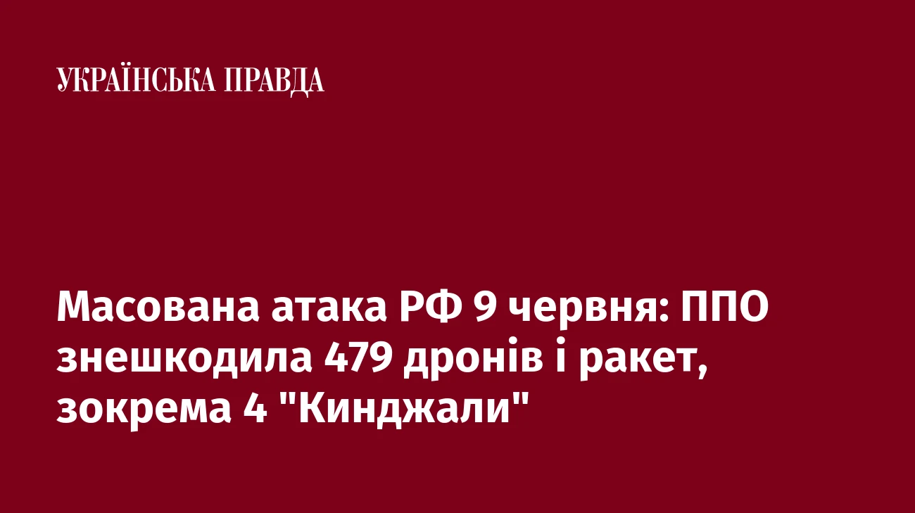 Масована атака РФ 9 червня: ППО знешкодила 479 дронів і ракет, зокрема 4 