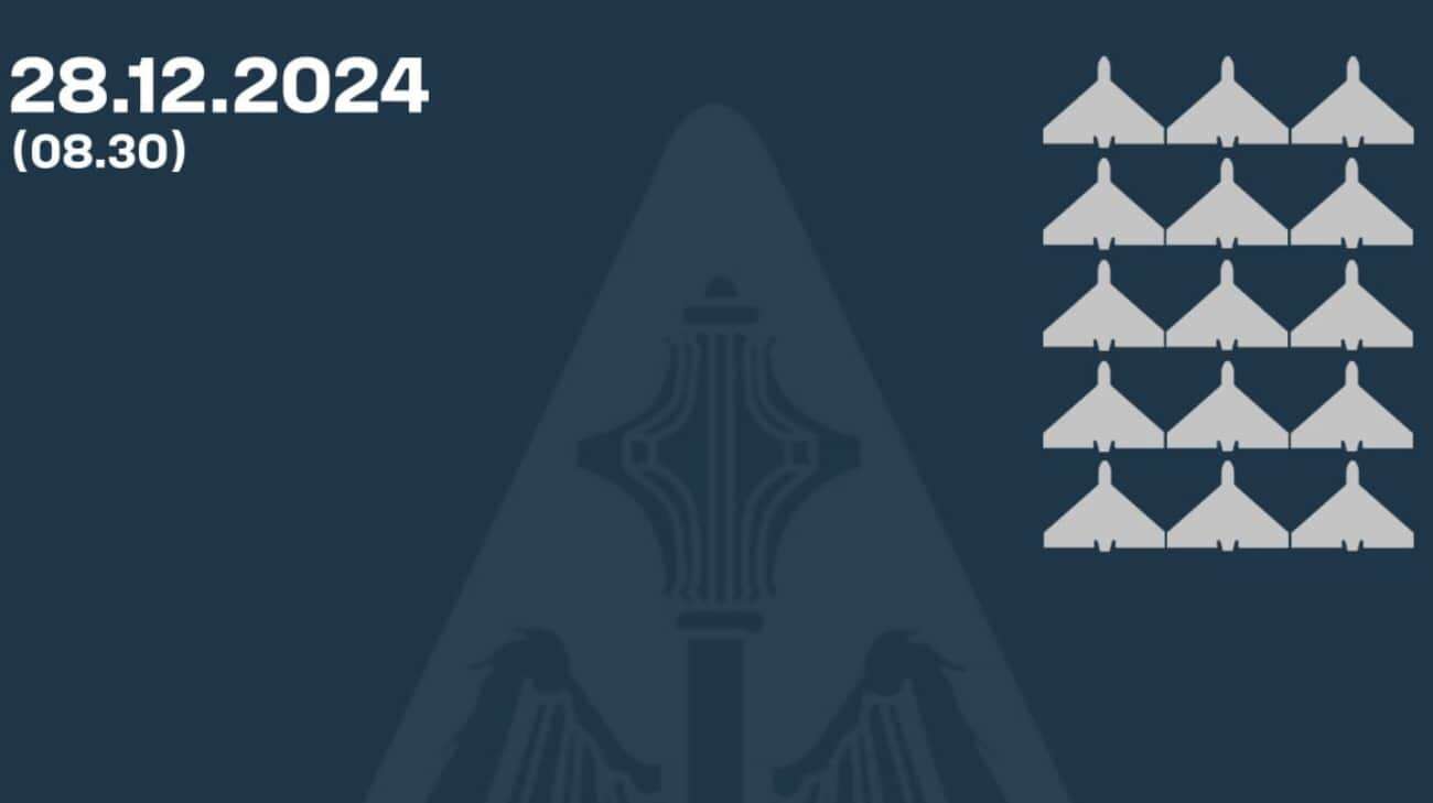 Сили ППО знешкодили усі безпілотники, запущені Росією