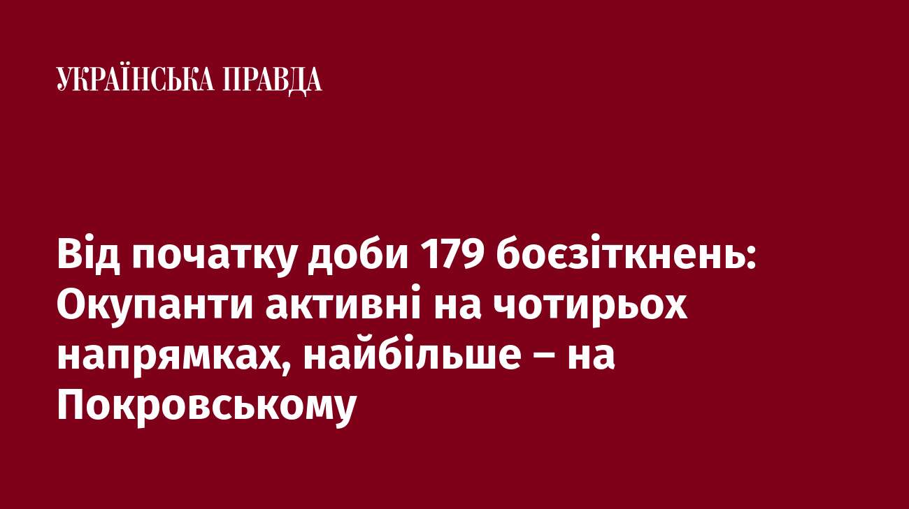 Від початку доби 179 боєзіткнень: Окупанти активні на чотирьох напрямках, найбільше – на Покровському