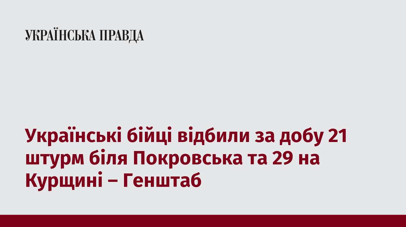 Українські бійці відбили за добу 21 штурм біля Покровська та 29 на Курщині – Генштаб