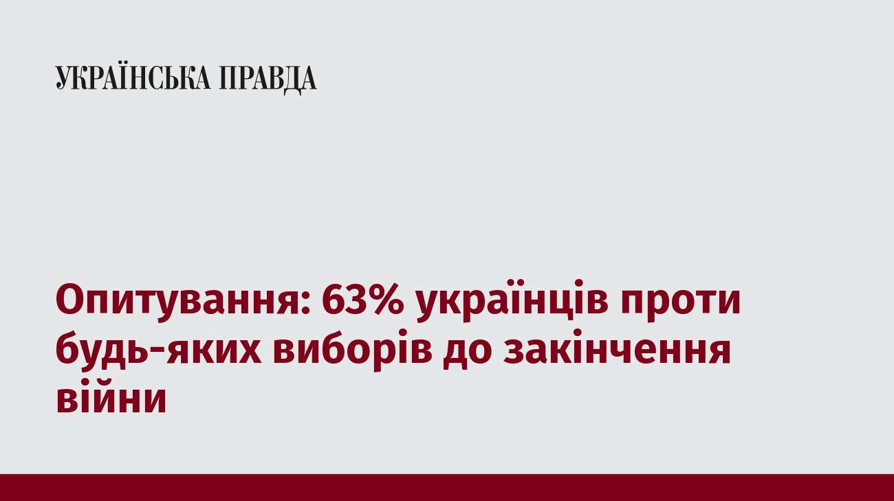 Опитування: 63% українців проти будь-яких виборів до закінчення війни