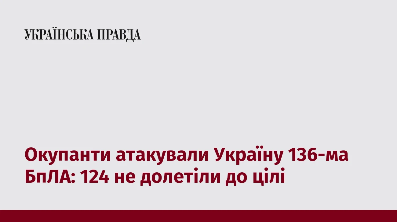 Окупанти атакували Україну 136-ма БпЛА: 124 не долетіли до цілі