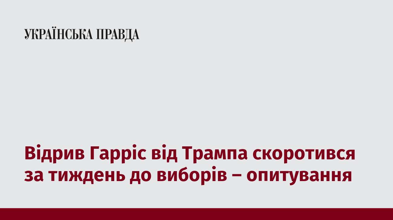 Відрив Гарріс від Трампа скоротився за тиждень до виборів – опитування