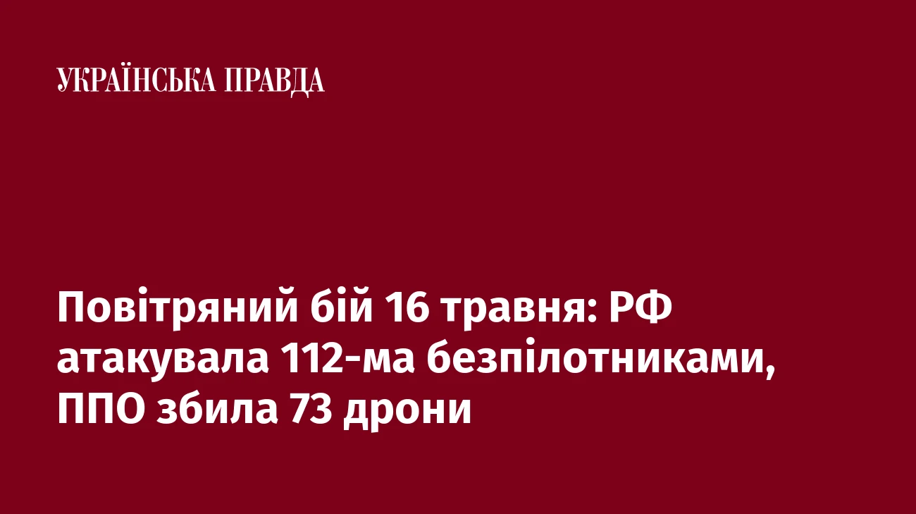 Повітряний бій 16 травня: РФ атакувала 112-ма безпілотниками, ППО збила 73 дрони