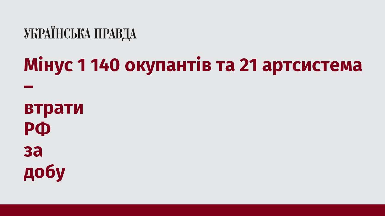 Мінус 1 140 окупантів та 21 артсистема – втрати РФ за добу