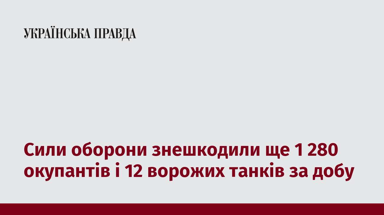 Сили оборони знешкодили ще 1 280 окупантів і 12 ворожих танків за добу